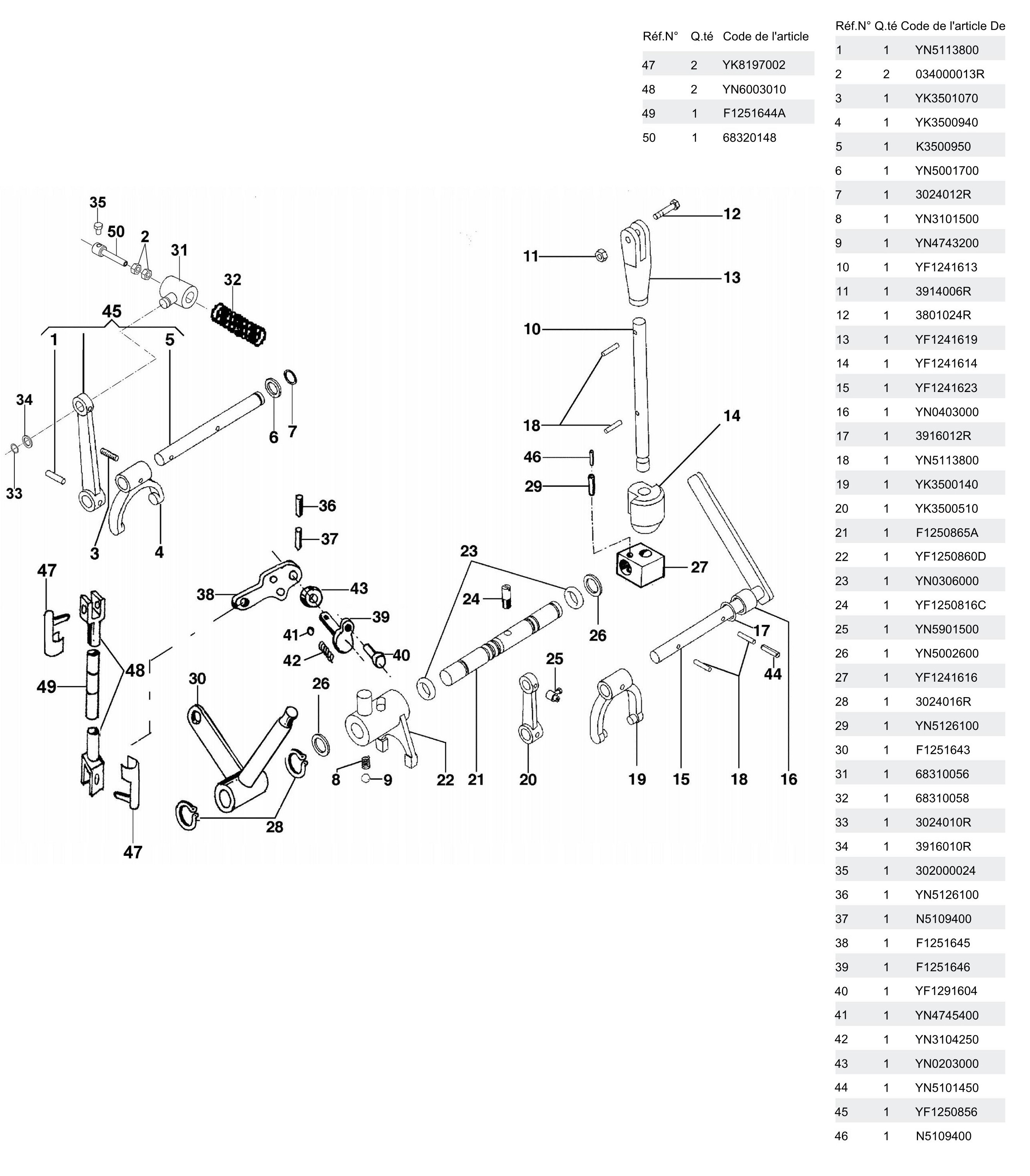 Commandes intérieurs